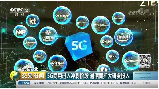 不只是快！5G進入商用沖刺階段，該如何布局？