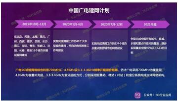 廣電與國家電網(wǎng)合作建設(shè)5G，這對(duì)新Couple有點(diǎn)靠譜